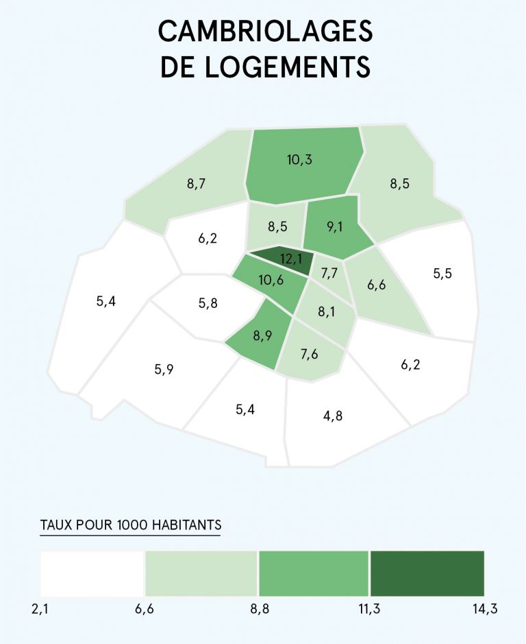 Paris Crime Rate – Safety Travel Guide - BonAdvisor