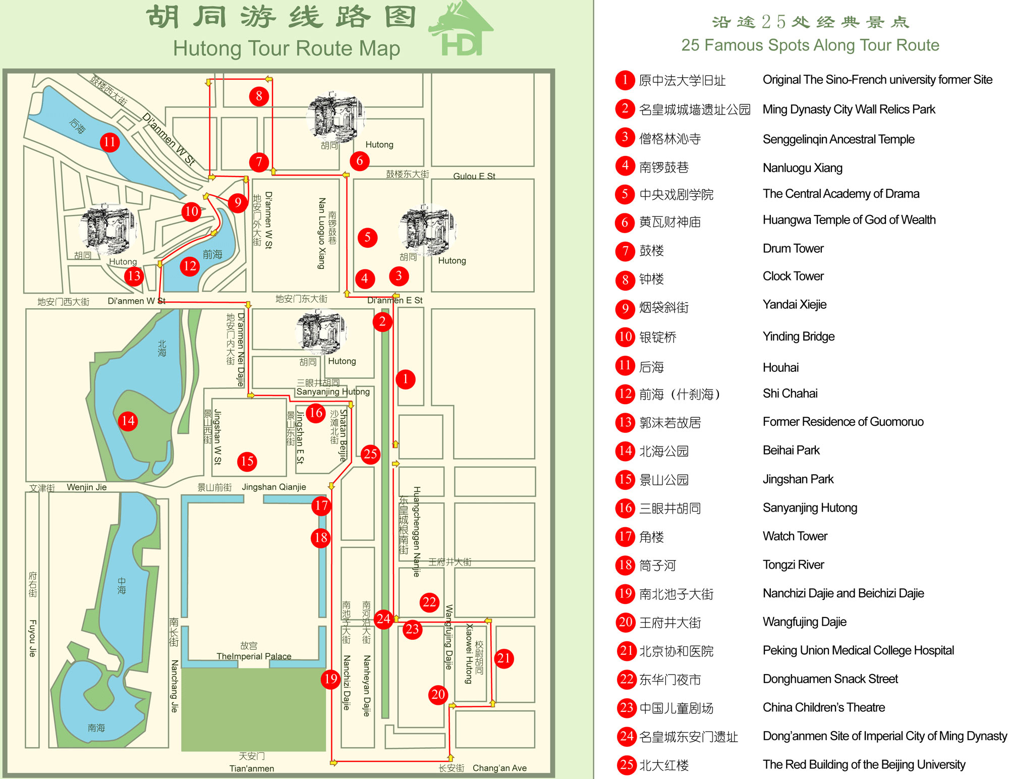 Hutong Map of Beijing, 5 days in Beijing