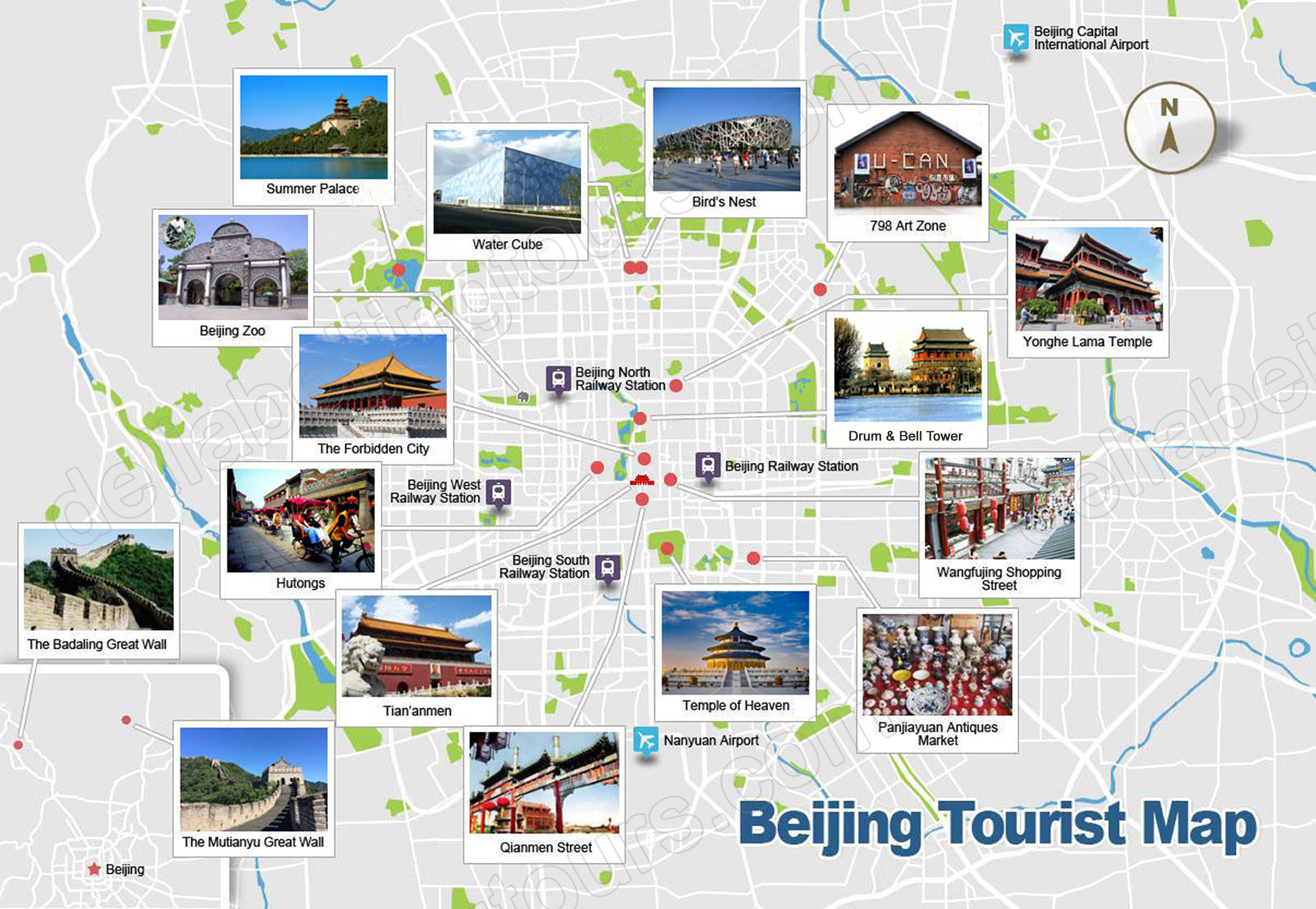 Beijing itinerary
