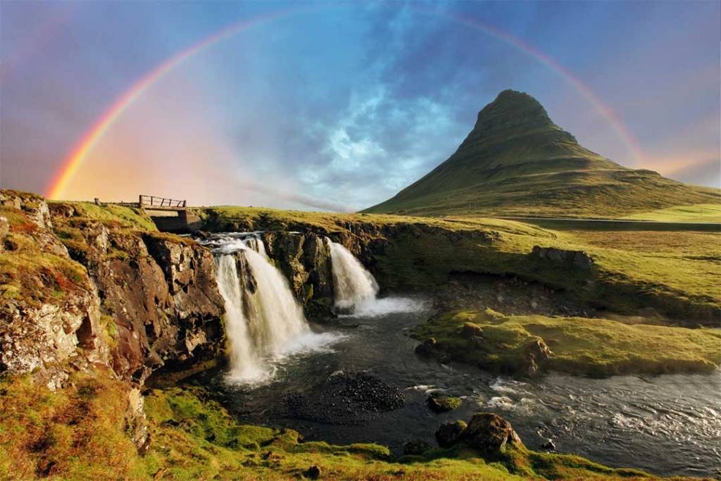 1 week Iceland itinerary