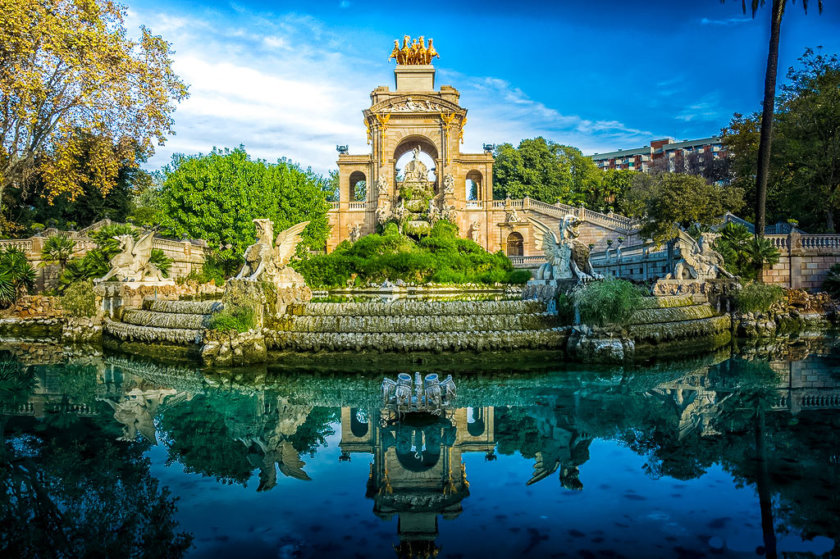 Ciutadella park, Barcelona itinerary 7 days